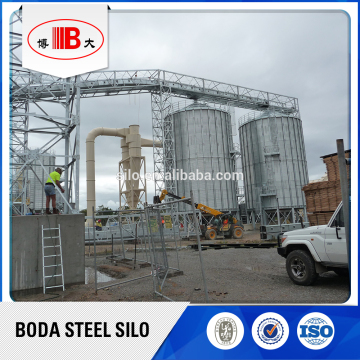 widely used chain bucket elevator