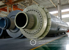 Horizontal Ball Mill