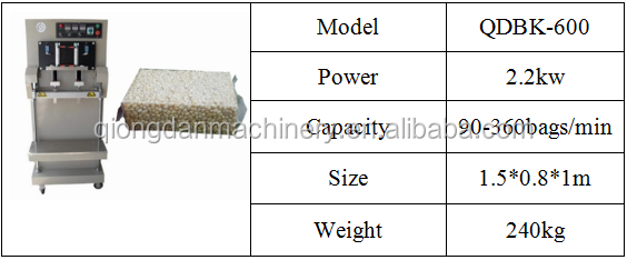 Hot sale pine cone sheller pine nuts cone and kernel separating machine pinecone cracker pine nut production line