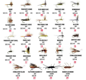 Trout Fishing Flies: Dry Fly & Stimulator Patterns