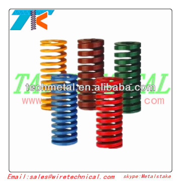 Standard Small Compression Springs Manufacturer