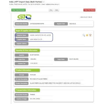 Fibra de vidrio - India de importación de datos comerciales