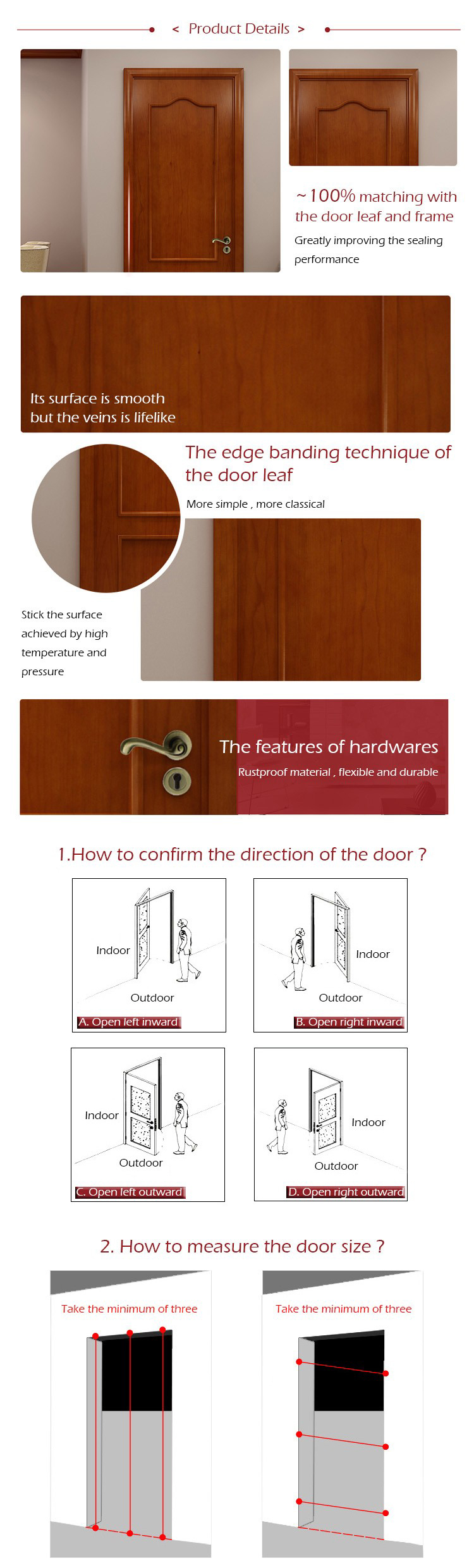 Factory Price Turkey Style Smooth Surface Wpc Doors