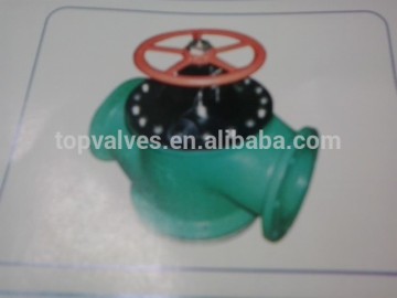 signal control regulate valve
