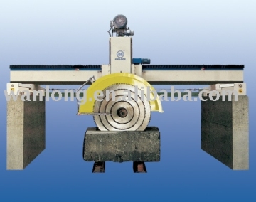 Bridge Multiblade Block Cutter