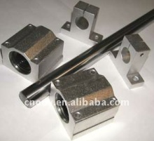 Linear motion ball slide Units SCS16UU