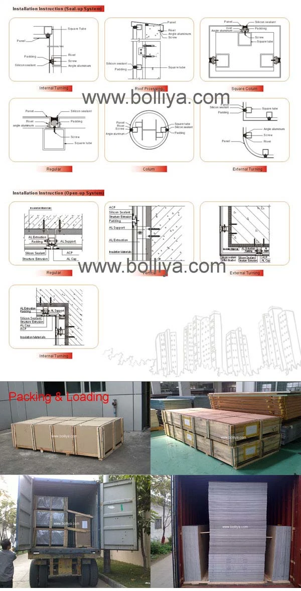 Stainless Steel Composite Plate Cladding