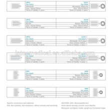 dispasoble Grounding Plates