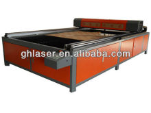 GH- 1525 looking for agents representative distributors from all over the world