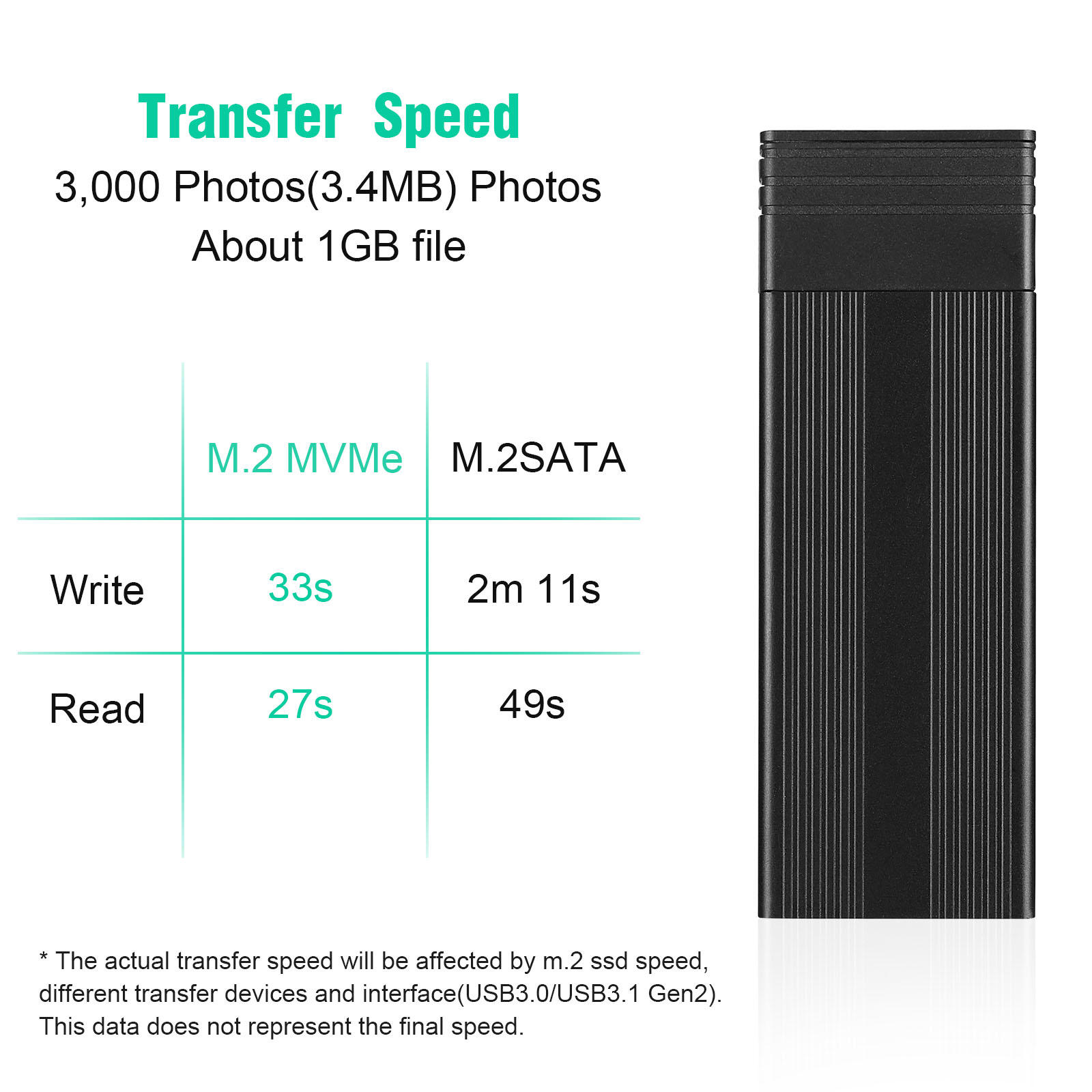 HDD Enclosure