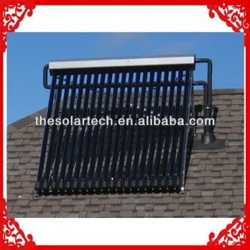 Camping Solar Energy Heater