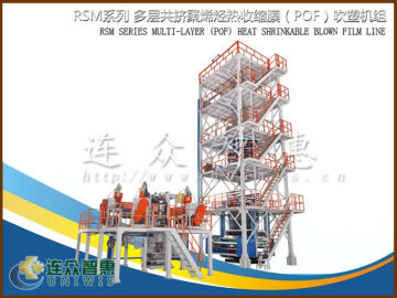 POF heat-shrinkwrap pack film blow molding machine