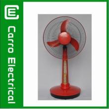 HIgh quality fans battery powered