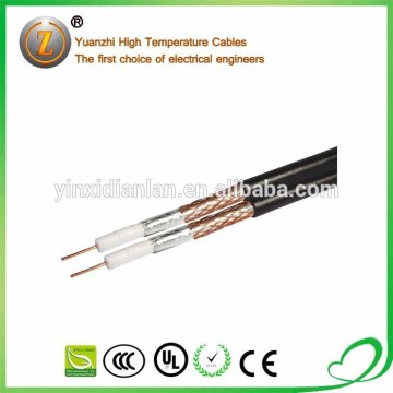 coaxial cable bnc connector