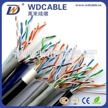 Guang Dong Shenzhen Wan Dong Cable Factory 240mm xlpe 4 core armoured cable