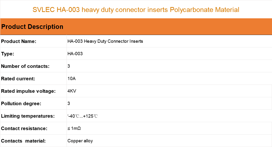 HA-003 heavy duty connector