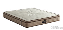 Negative Ions Memory Foam Mattress