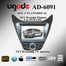 7" Ugode in dash 2 din car dvd gps player for Hyundai