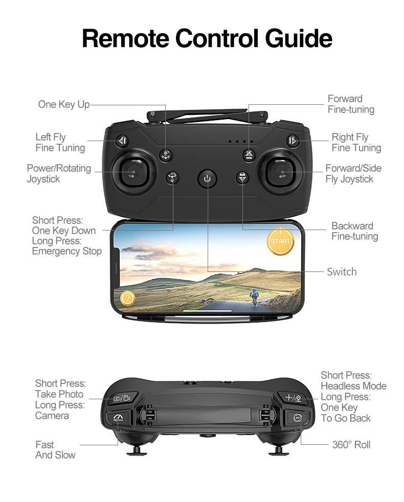 NEW E99 MAX 4K 1080P HD Dual Camera With WiFi FPV Altitude Hold Mode Profesional Helicopter Foldable Quadcopter