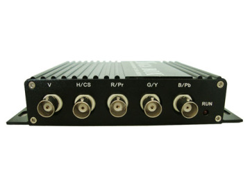 RGBHV,CGA and EGA to VGA converter