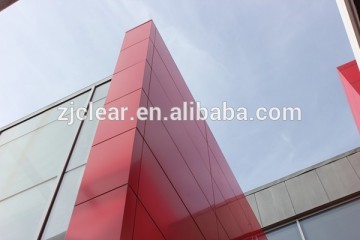 UV Coated Fiber Cement Panel Fuorocarbon Paint Panel Exterior wall