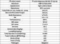 fructooligosaccharides fos 55% 시럽 영양 사실