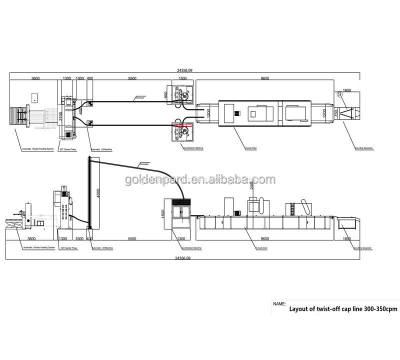 Automatic metal  cover bottle cover twist-off lid SKO making machines production line