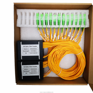 Manufacturer Prices for Various Splitter Ratios of PON FBT Couplers