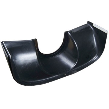 Vacuum Formed Plastic Parts for Automotive and Electronics