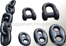 A File Welding Chain?