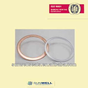 China Stamping Jacket Gasket