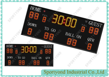 American Football Electronic Digital LED Scoreboards