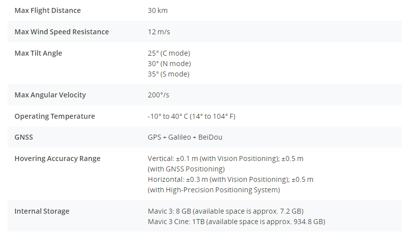 Fast shipping DJI Mavic 3 with Hasselblad Camera 46mins flight time 15km video transmission range DJI New drone