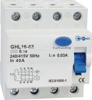 GHL16-63 rcd(rccb) RCCB price