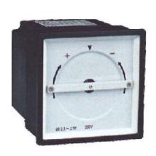 EL-S96/EL-S72 Series panel meter
