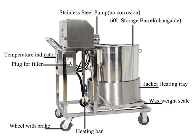 Воскавы напаўняючы напаўняльную машыну для шкляной слоіка