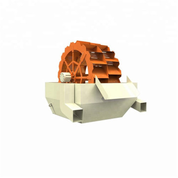 Mobile Sand Washing Plant Machine Design