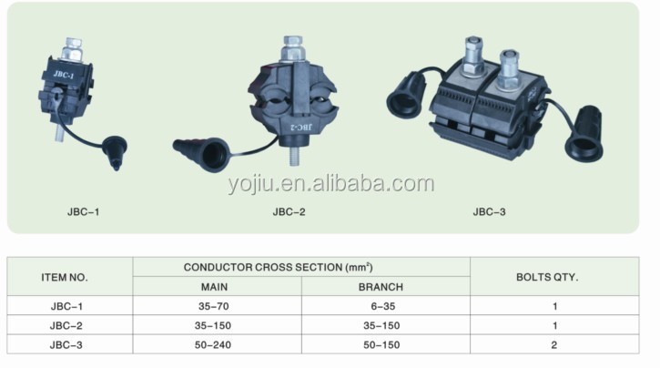 JBC-1 electric clamp piercing cable electric insulation piercing connector