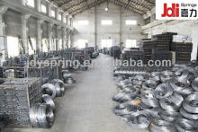 Bonnell inner spring unit