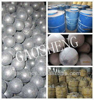 low chrome cast grinding ball