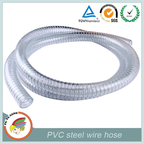 wire spring guard hose