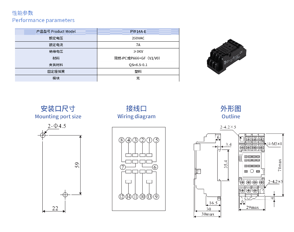 12928490_PYF14A-E Parameters