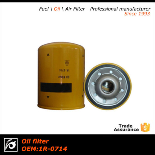 Wholesale diesel filter element, filter oil