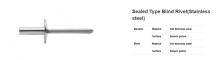Sealed Type Blind Rivet(Stainless steel)