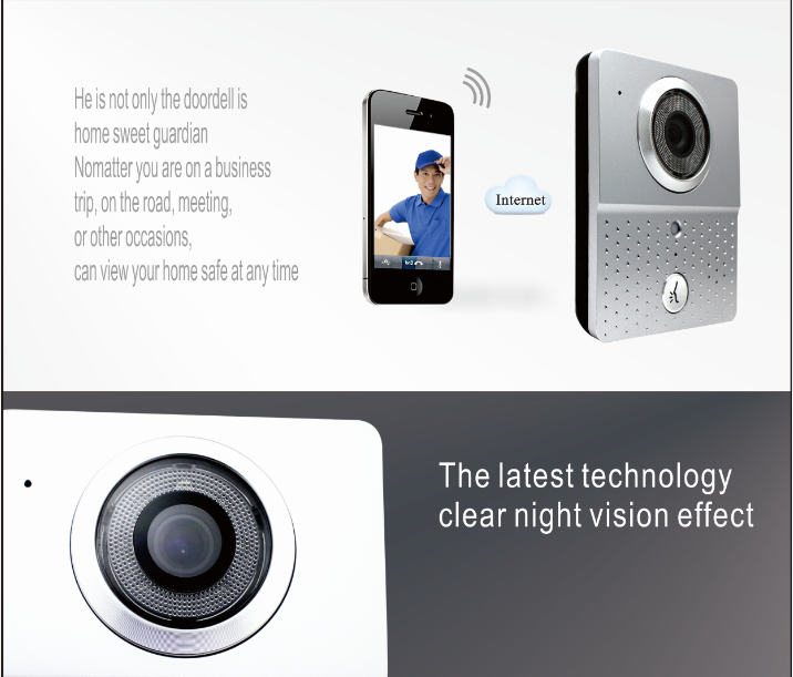 Doorbell Camera Wifi