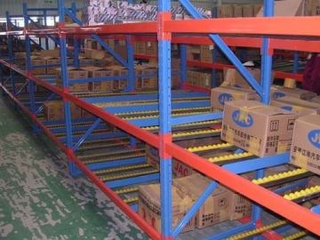 Carton Flow Through Racking System