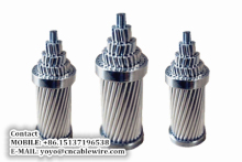 Aluminum-coated Aluminum Alloy Conductors Steel-reinforced