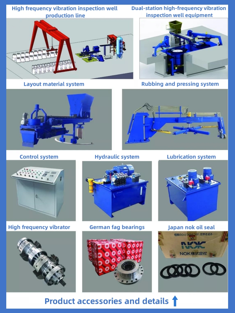 Concrete Pipe Making Machine Reinforced Concrete Pipe Machine