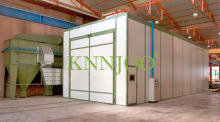 Computer Control Equipment Sandblasting Room