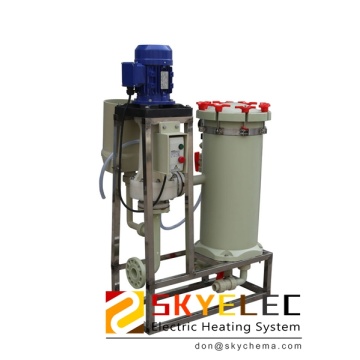 Sistemas de bomba de venda a quente e sistemas de filtração